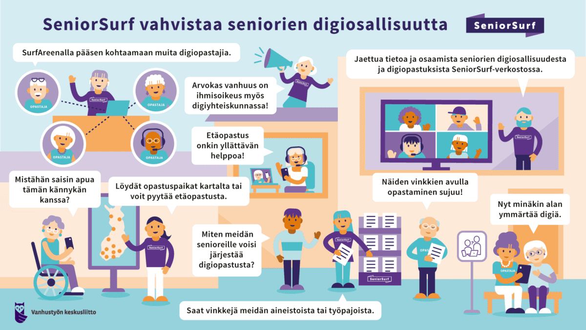 Blogi: Mikä SeniorSurf?